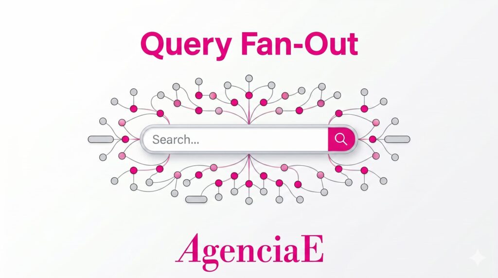 Imagen generada con IA que ilustra Query Fan-Out: en las busquedas actuales